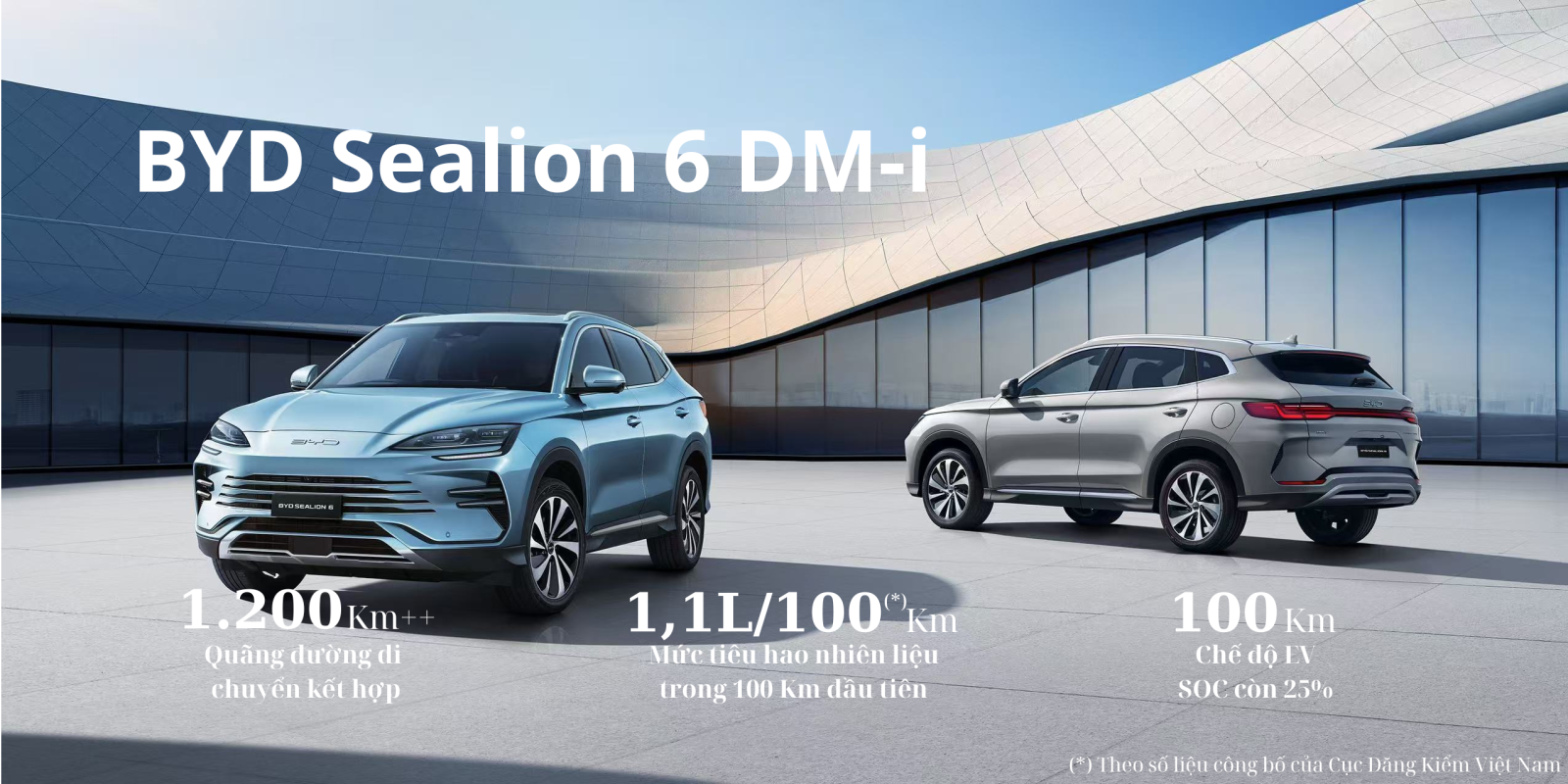 BYD 22 BYD BYD Sealion 6 DMi (1)