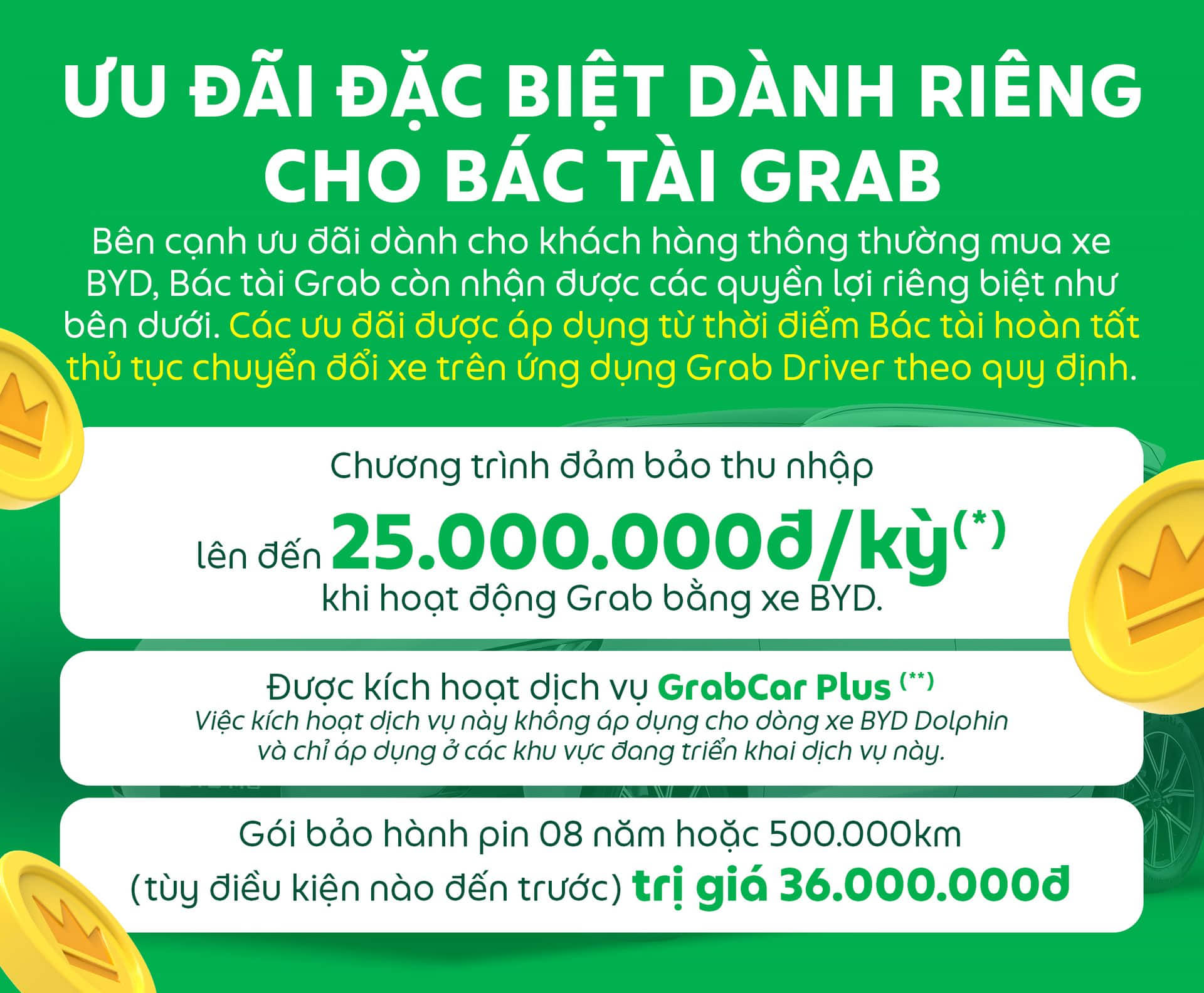 Chương trình hợp tác giữa Grab và BYD 15 Chương trình hợp tác giữa Grab và BYD GrabxBYD 25tr uu dai Chương trình hợp tác giữa Grab và BYD