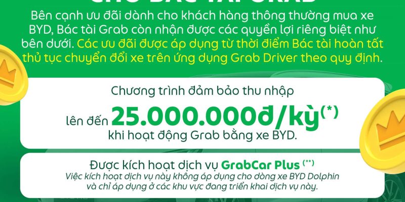 GrabxBYD-25tr-uu-dai